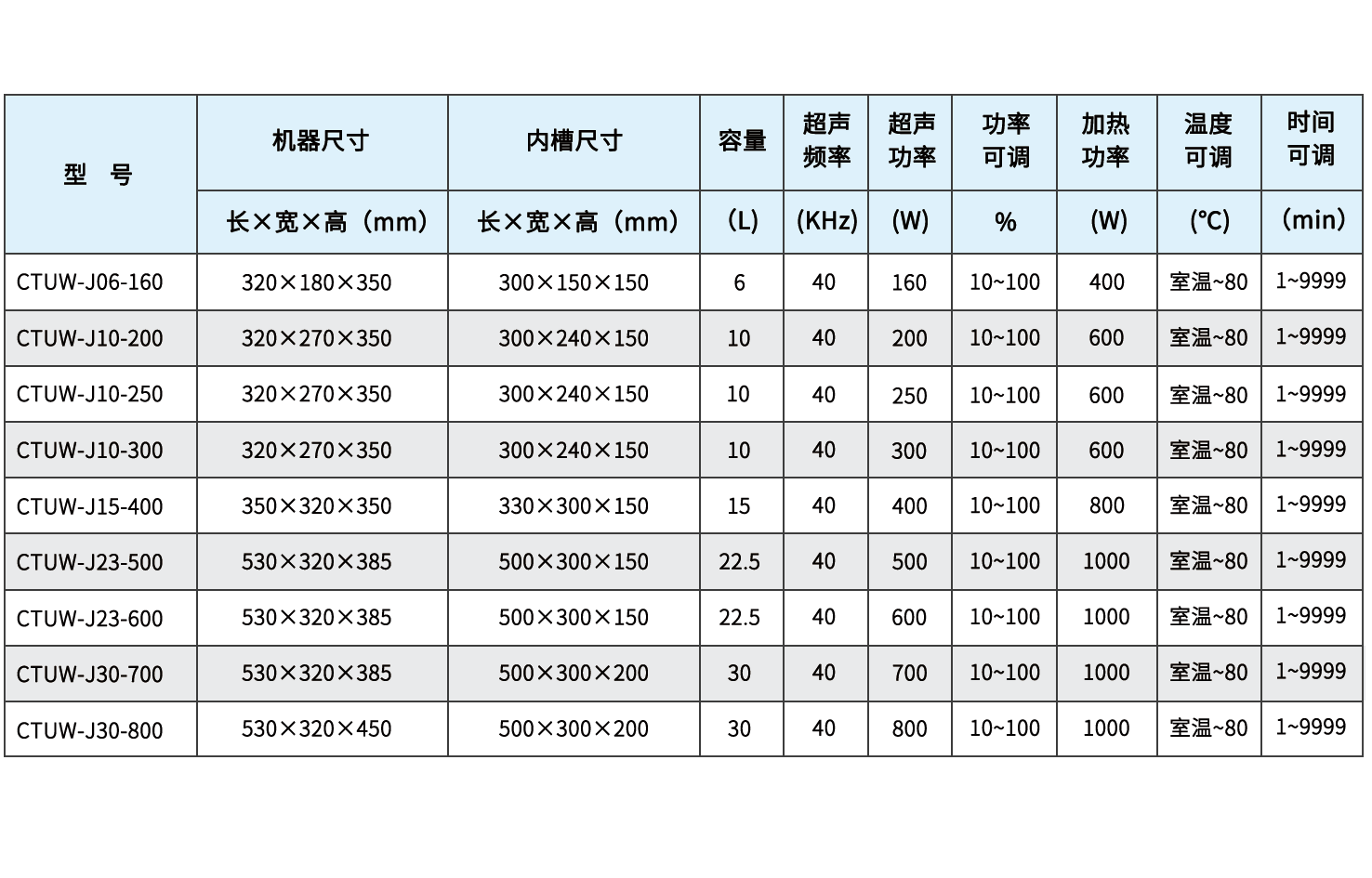 <span style='color:red'>静音</span>型.png